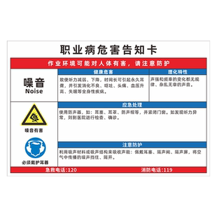 职业病危害告知牌卡工厂车间噪声噪音有害油漆硫酸盐酸医疗废物安全警示风险点标志有限空间提示牌定制