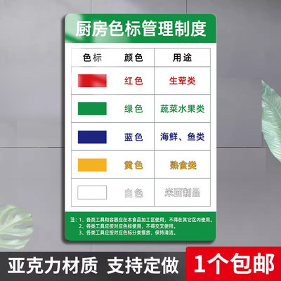 厨房色标管理制度亚克力定制刀具砧板使用规则标识牌4d厨房管理标识全套分类标牌幼儿园学校食堂工具提示牌