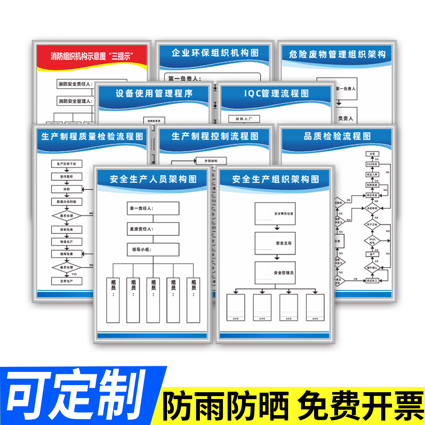 人员分布架构图制度牌