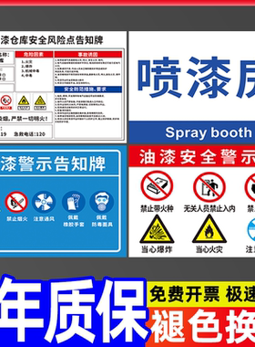 喷漆房安全标识牌油漆警示标志调漆间仓库风险点告知卡烤漆房库房车间职业危害标示禁止严禁烟火注意通风提示