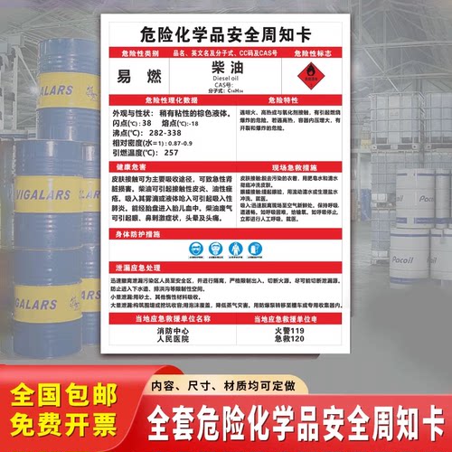 危险化学品柴油危险化学品周知卡