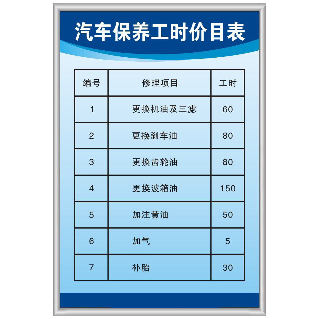 汽车保养工时价目表修理厂4S店汽修安全生产操作规程制度标牌