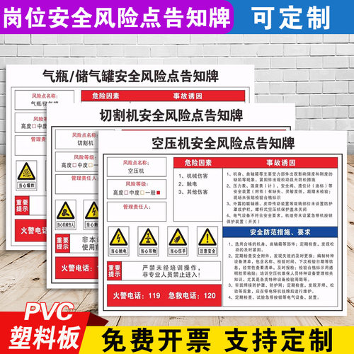 岗位安全风险点告知牌
