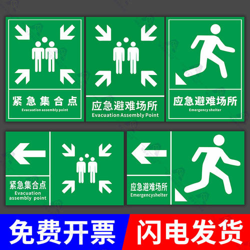 应急避难场所间指示牌紧急疏散集合点标识避险安全逃生标志提示墙贴纸消防标示标牌警急撤离警告标贴线路定制