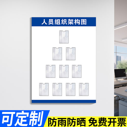 人员组织架构图亚克力公示栏