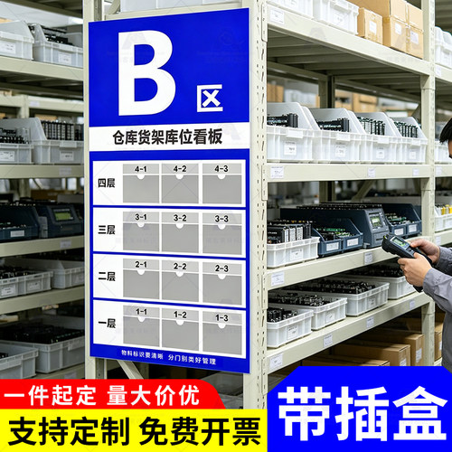 仓库多层置物架看板货架库位管理分类导视牌仓储定位盘点记录表