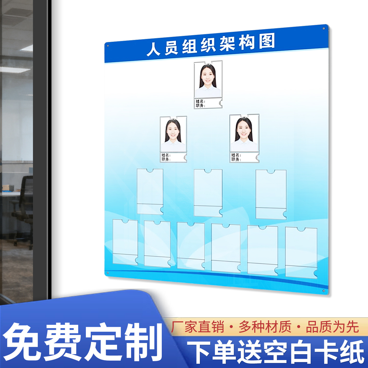 人员组织架构图公示栏