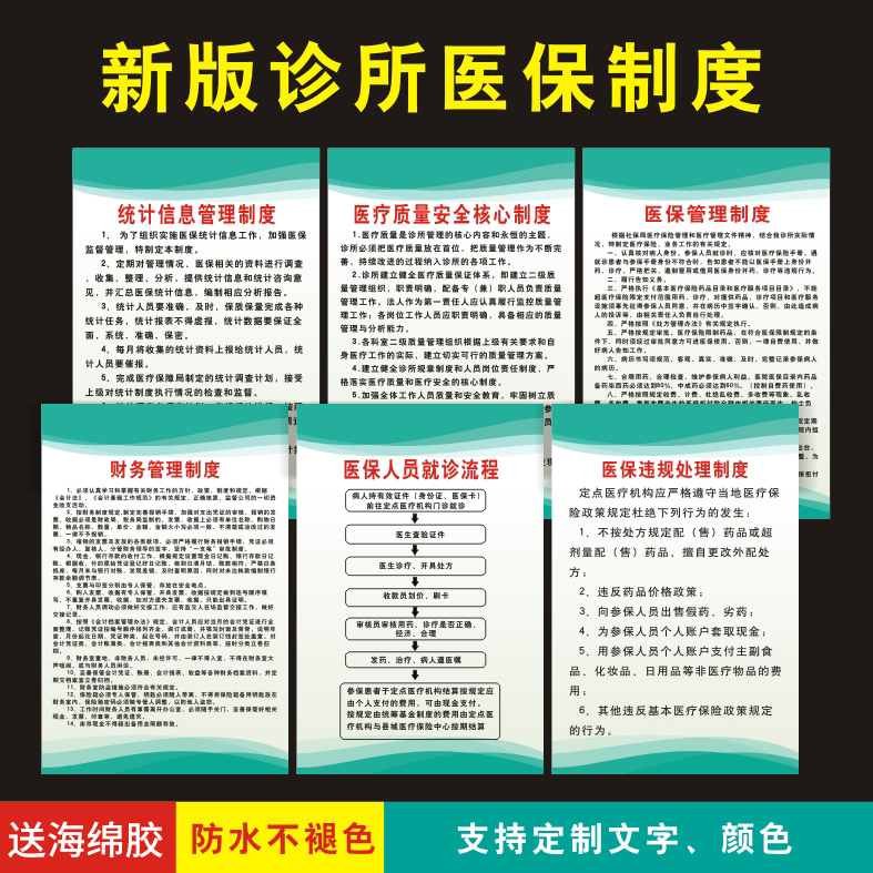 新版诊所医保管理制度医保人员就诊流程违规处理墙贴医保政策宣传栏医保定点药店管理制度医保购药流程标志牌