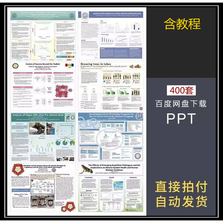 学术海报Poster会议科研海报经典模板PPT素材可修改尺寸附带教程