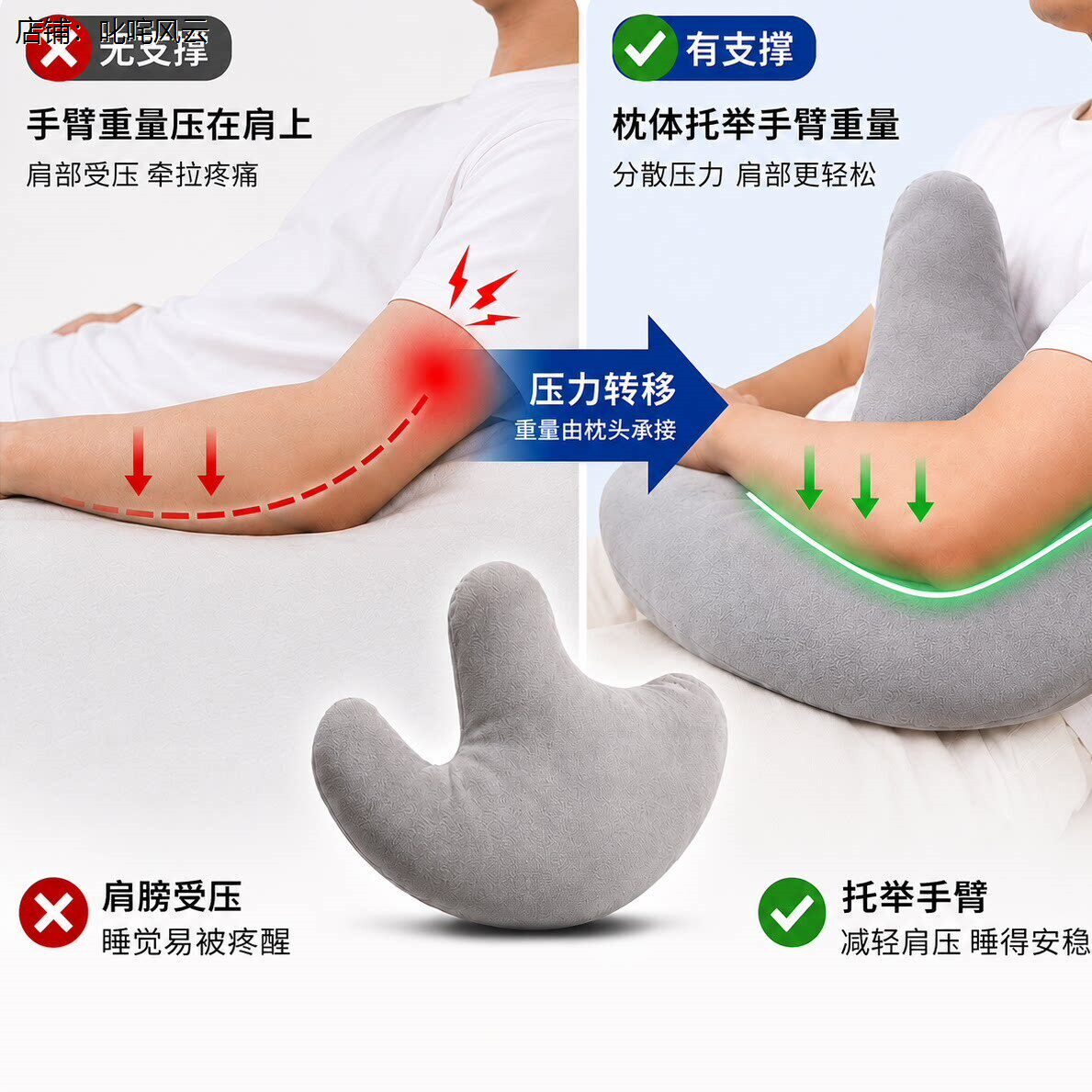肩袖损伤睡觉神器侧睡专
