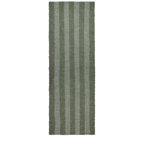 HAWKINS NEW YORK Essential Floor Runner Rugrevolve时尚小众新