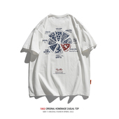 日系简约短袖 潮tee休闲上衣体恤 百搭打底衫 t恤男2023夏季 街头半袖