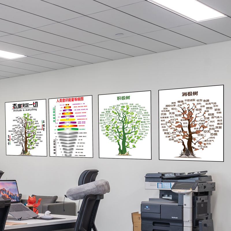 公司企业办公室正能量创意大树装饰墙贴画学校教室文化墙励志贴纸图片