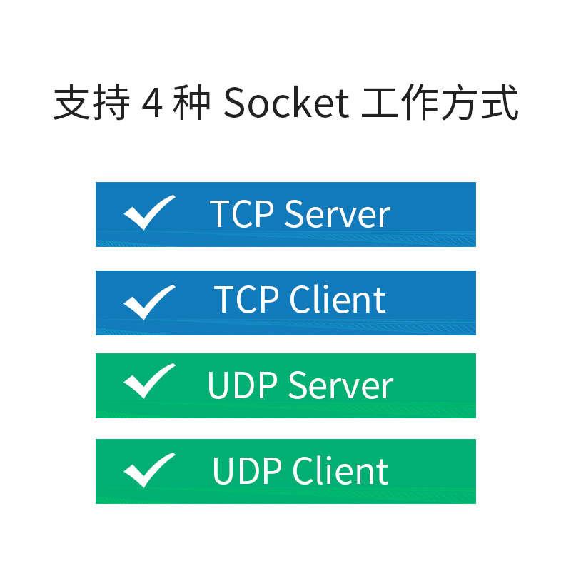 CAN转以太网口can总线协议有线通信/接口模块/