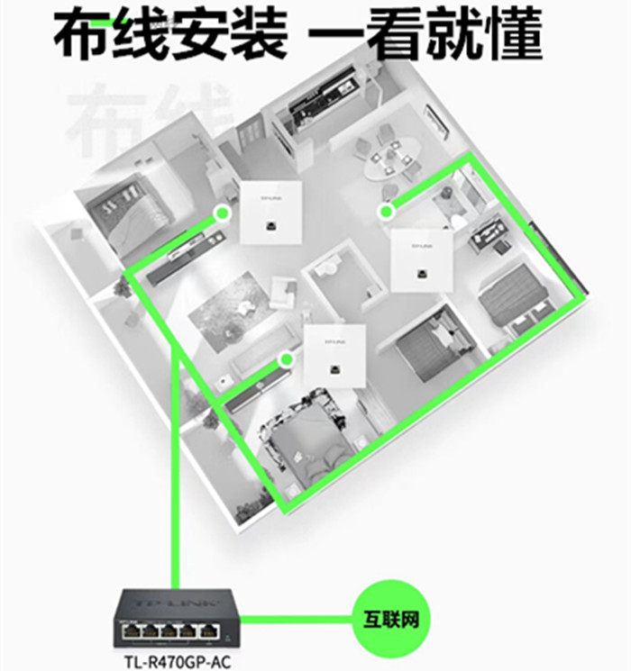 上海上门网络维修安装WiFi更换67类网线光纤研磨热熔水晶头安监控