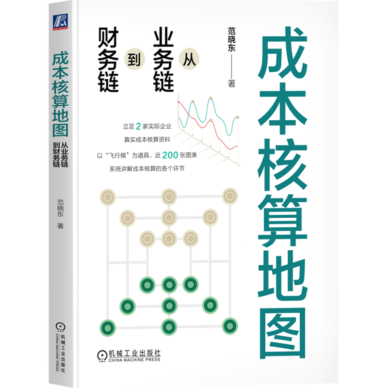 成本核算地图:从业务链到财务链