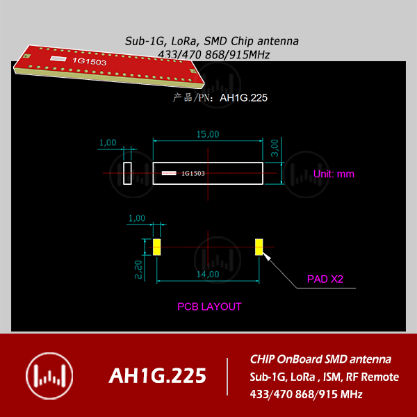 AH1G-235芯片天线远程收发器专用