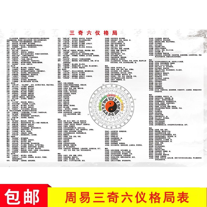 奇门三奇六仪格局奇门套餐口诀学习卡A4塑封卡片