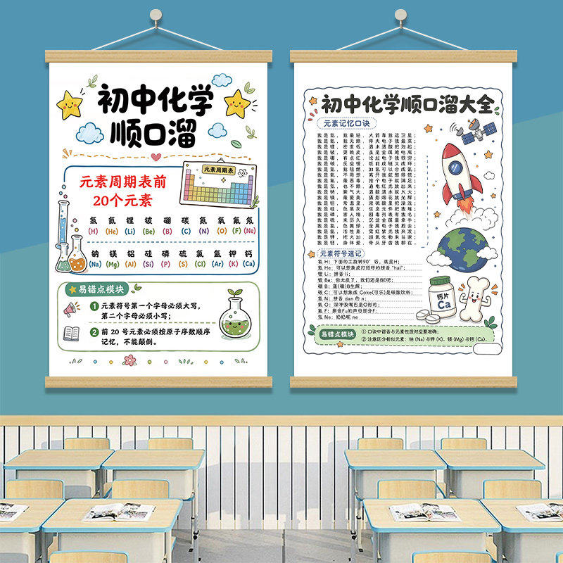 初中化学顺口溜挂画教室装饰画