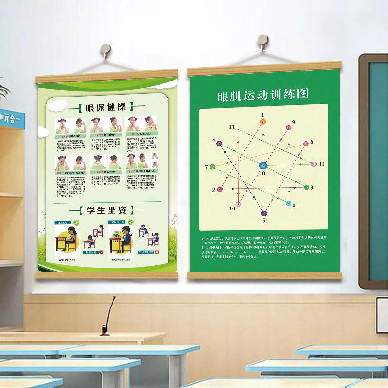 视力表恢复训练图眼肌运动增视图散光视力测试表眼保健图医疗科普