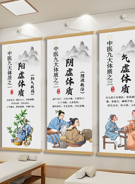 中医馆装饰挂画养生馆墙壁画