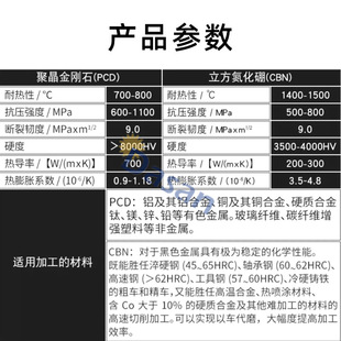 跨境pcd金刚石刀片ccgt09t302 09t304菱形内孔cbn氮化硼刀粒