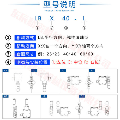 XY轴位移平台精密手动微调直线滚珠不锈钢导轨滑台LBX/LBY/ XSG40