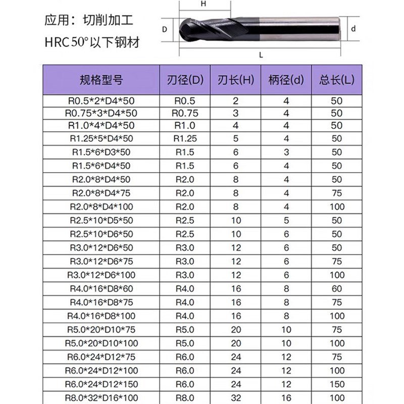 VT58度钨钢球刀硬质合金数控刀具2刃涂层R直柄55度数控球型立铣刀