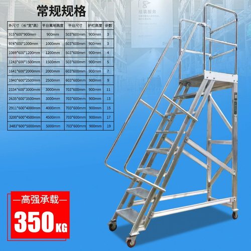 铝合金登高梯拆卸式物流移动登高梯工业安全取货铝登高梯子