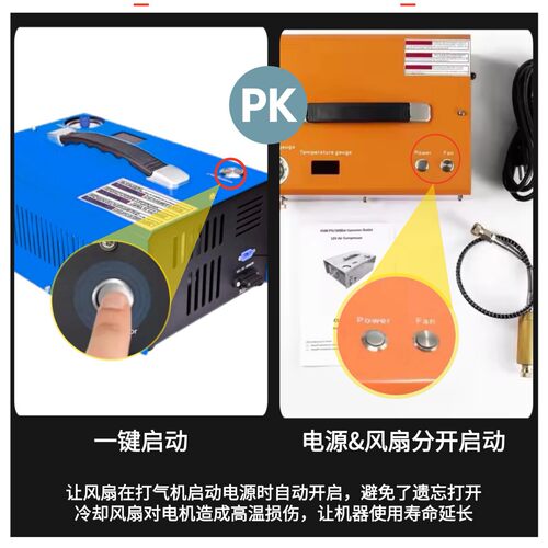 跨境12V车载卧式打气机4500PSI2025新款便携式自动停机空气压缩机