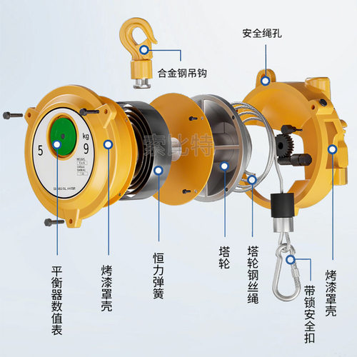 索比特弹簧平衡器15-22KG弹力起重拉力器自锁式塔式弹簧平衡吊