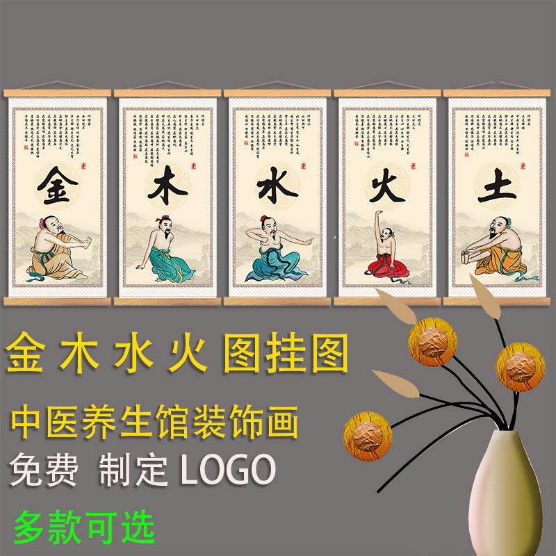 金木水火土卷轴挂图中医养生馆挂画理疗艾灸中医馆装饰画制定