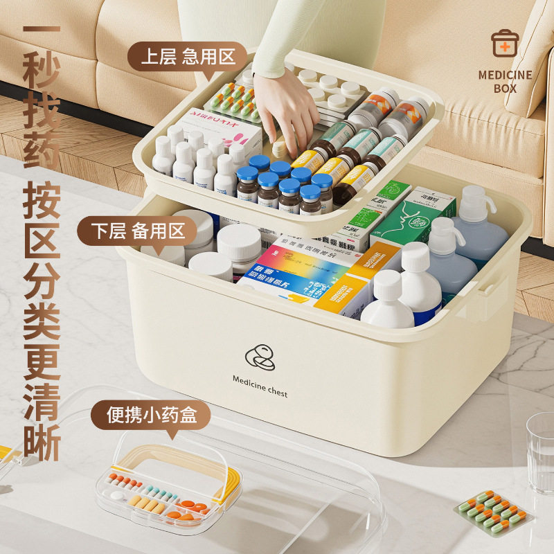 家用药箱大容量药品收纳盒家庭手提医药箱箱多层药物储物盒子