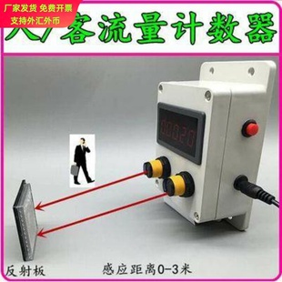 商场门店广场进出数显客流计数器红外线感应景区人流量统计记数器