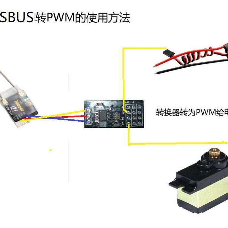 SBUS转PWM SBUS转Servo SBUS转舵机 跳线选择输出PPM