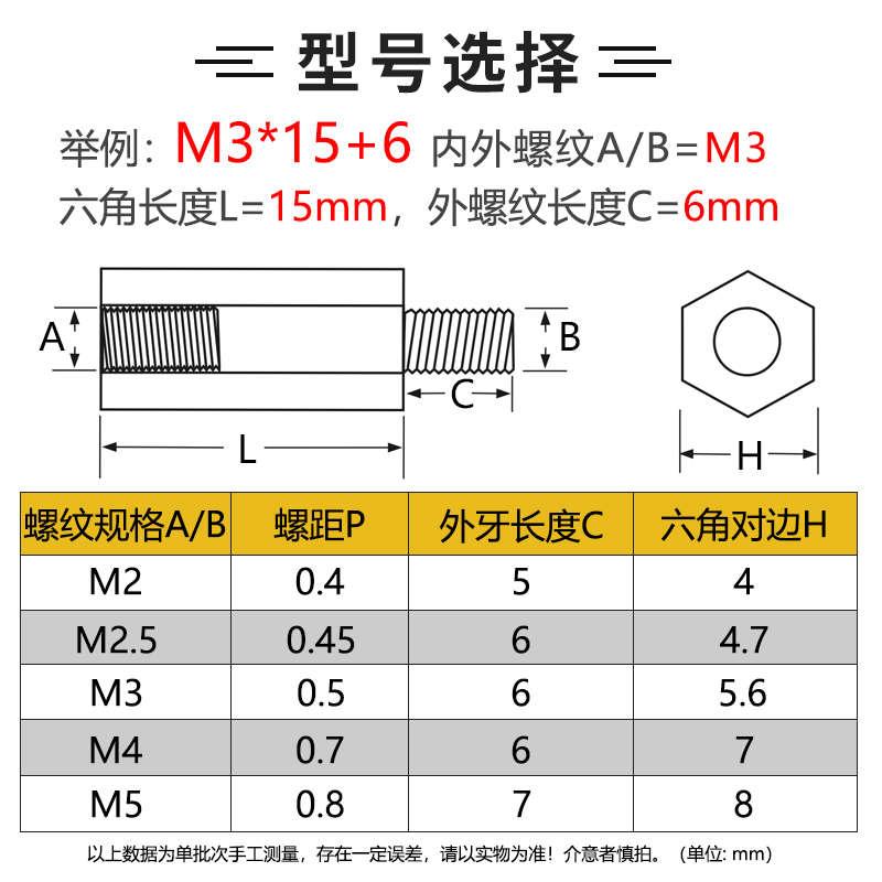黑色六角尼龙柱单头隔离柱塑料螺柱绝缘支撑柱PC板间隔柱M2.5M3M4