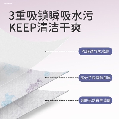 一次性围兜儿童吃饭罩衣1岁以上2岁3幼儿园宝宝大号饭兜免洗防脏
