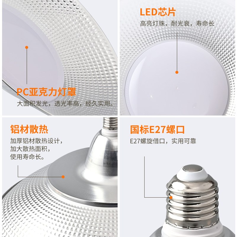 速发工矿灯厂房超亮仓库车间工厂照明灯罩店铺商用工业吊灯大功率