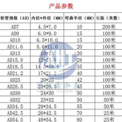 现货速发新新品PE塑料波纹f管 穿线软管 电线护套管 电工套管 聚