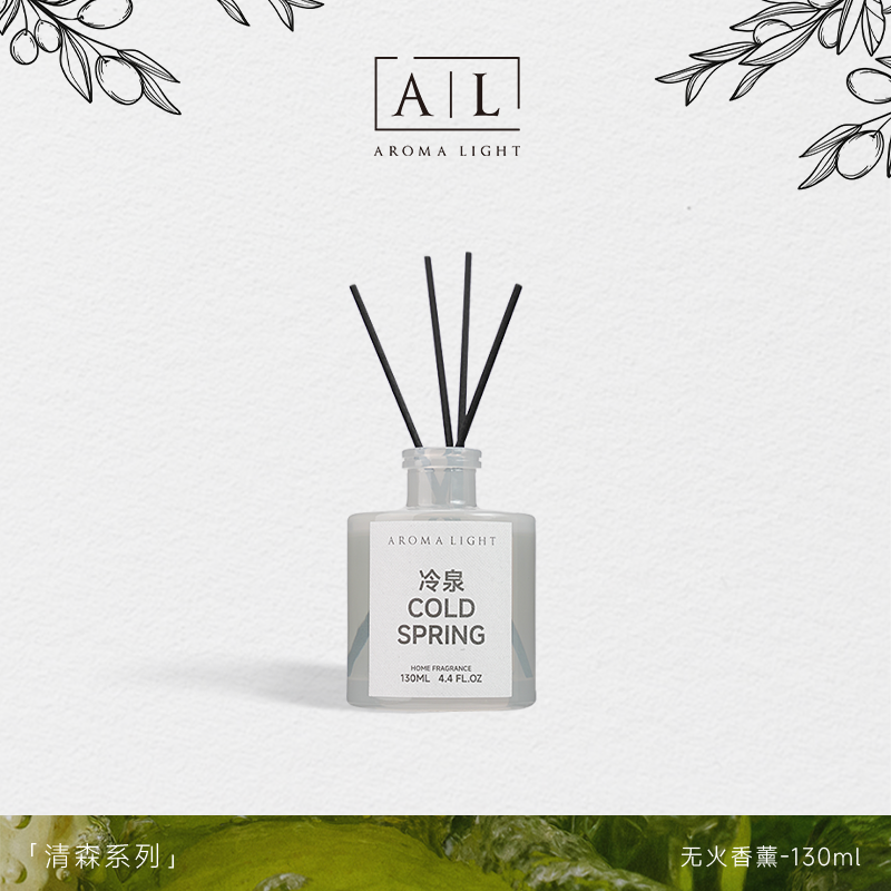 【AromaLight】大牌香水调同香型