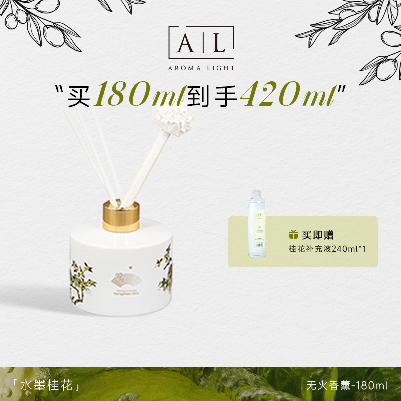 【AromaLight】亚运同款桂花香