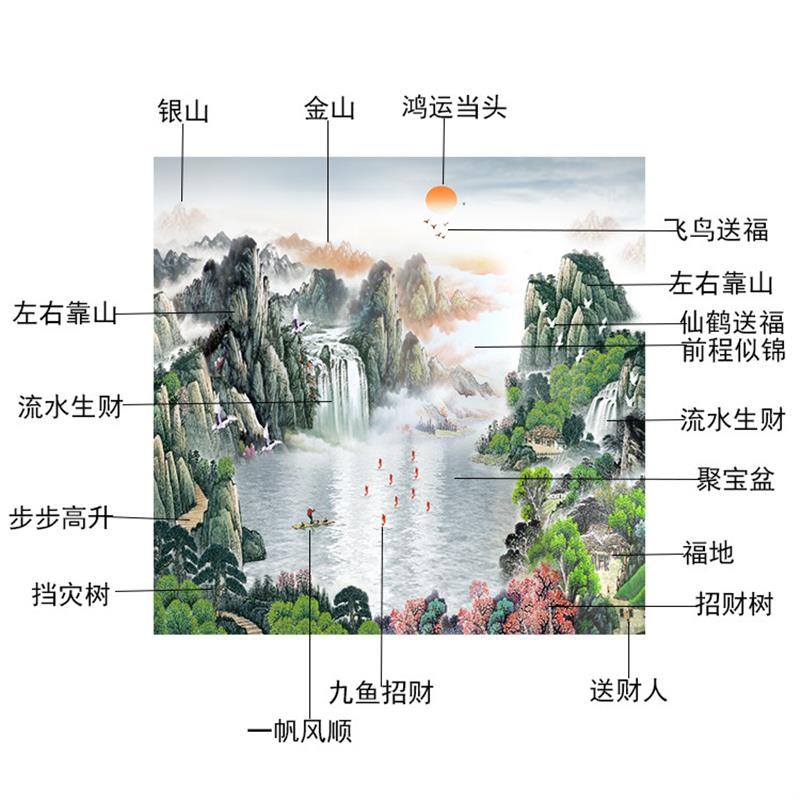 速发聚宝盆山水画玄关客厅挂画正方形九鱼图招财八方聚财装饰画图片