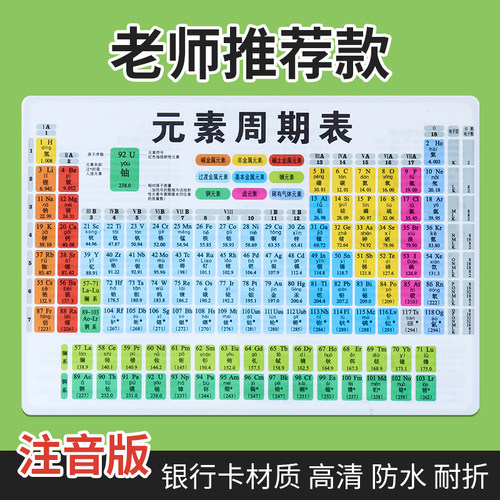 初中化学方程式反应必背知识点大全学霸笔记元素周期表卡片物理化