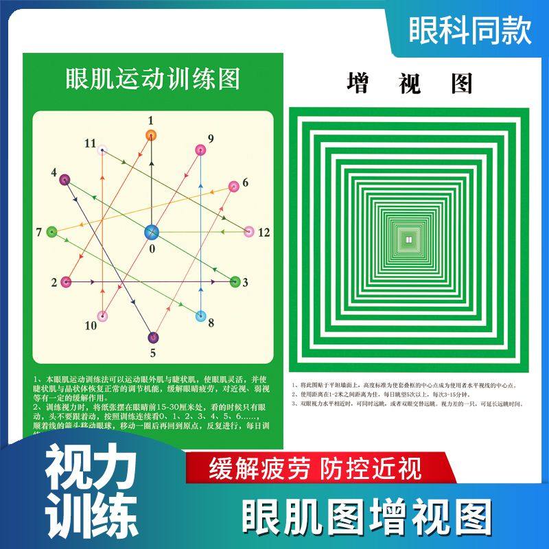眼肌图远眺图增视图视力训练图眼保健操近视远视弱视散光缓解疲劳