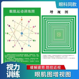 眼肌图远眺图增视图视力训练图眼保健操近视远视弱视散光缓解疲劳
