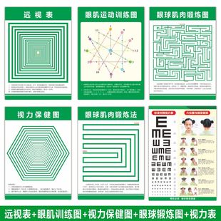 视力训练图散光矫正近视远视表眼肌训练运动增视图眼保健操墙贴