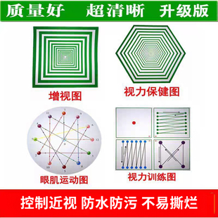 测视力训练图散光矫正近视远视表眼肌训练运动增视图眼保健操墙贴