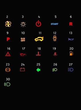 12V 24V 36V 10mm Pre-wried Metal Symbol LED Dash Panel Warni