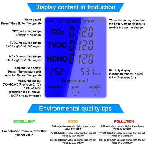 JD-3002AirQualityTes