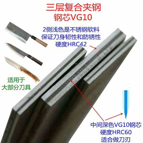 VG10夹钢板三层复合青纸刀胚条料不锈淬火HRC60厚3至4mm工厂直销